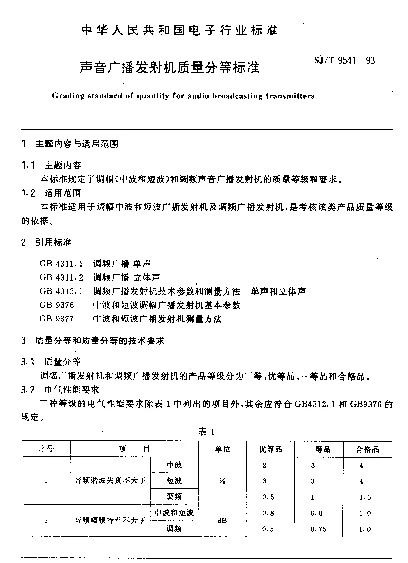 SJT 9541-1993 声音广播发射机质量分等标准