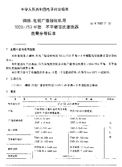SJT 9562.7-1993 调频、电视广播接收机用300Ω75Ω平衡—不平衡阻抗变换器质量分等标准
