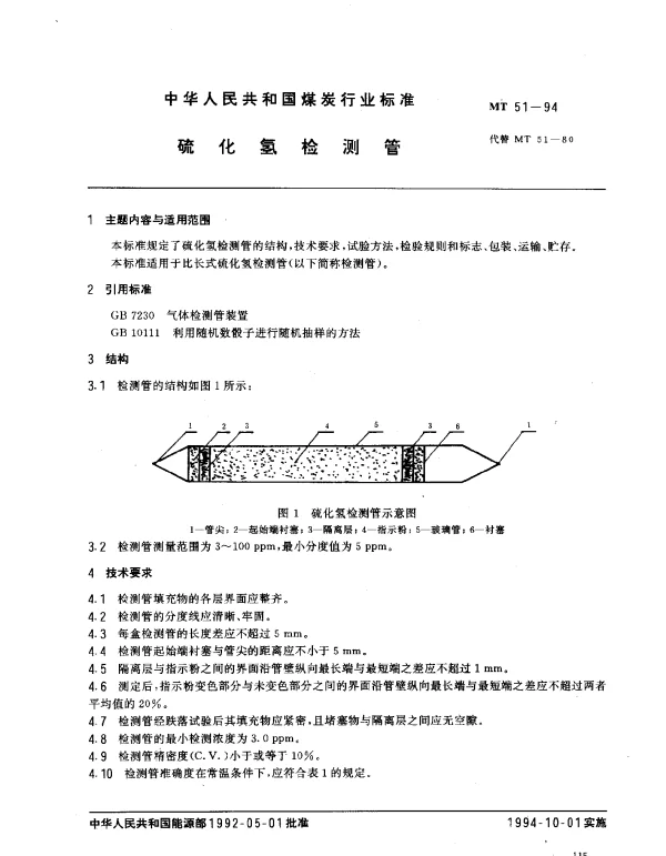 MT 51-1994 硫化氢检测管