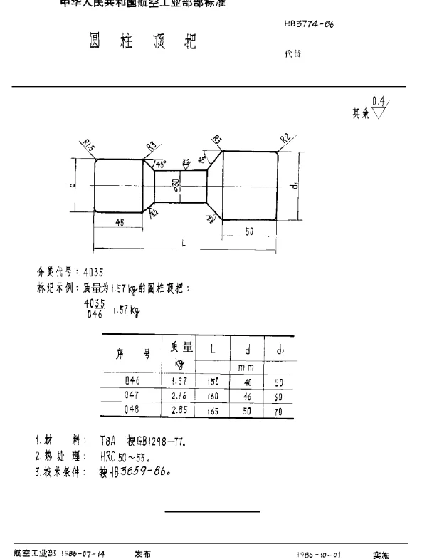 HB 3774-1986 圆柱顶把