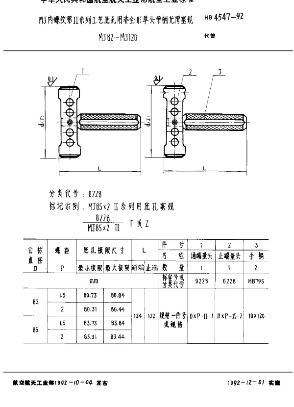 HB 4547-1992 MJ内螺纹第Ⅱ系列工艺底孔用非全形单头带柄光滑塞规 MJ82~MJ120
