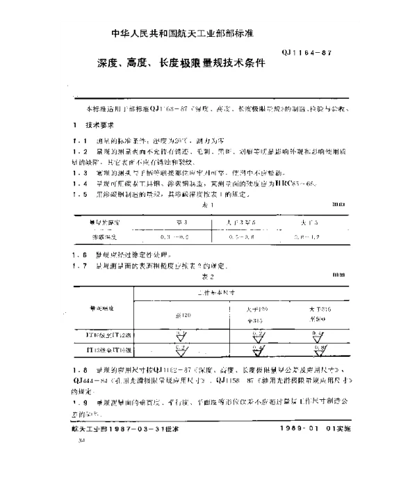 QJ 1164-1987 深度、高度、长度极限量规技术条件