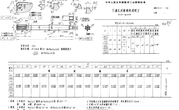 HB 3522-1985 不通孔用锥柄机用铰刀 d=10~32mm