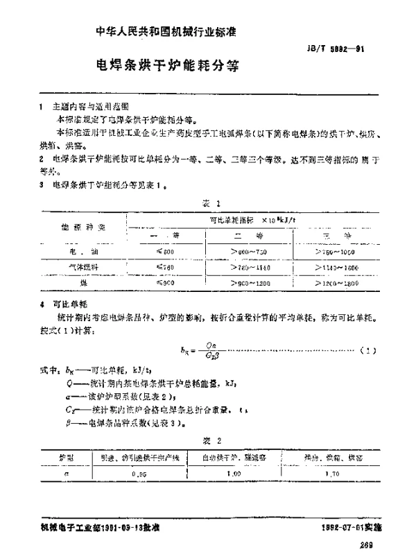 JBT 5692-1991 电焊条烘干炉 能耗分等