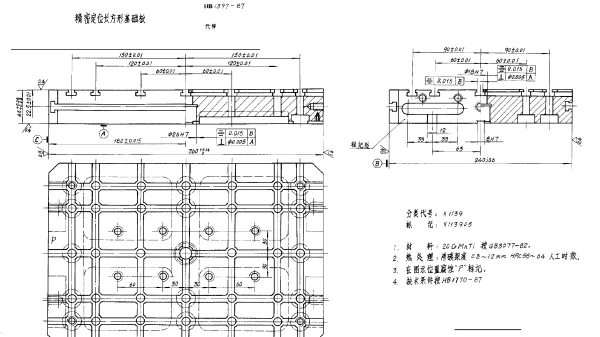 HB 1397-1987 精密定位长方形基础板