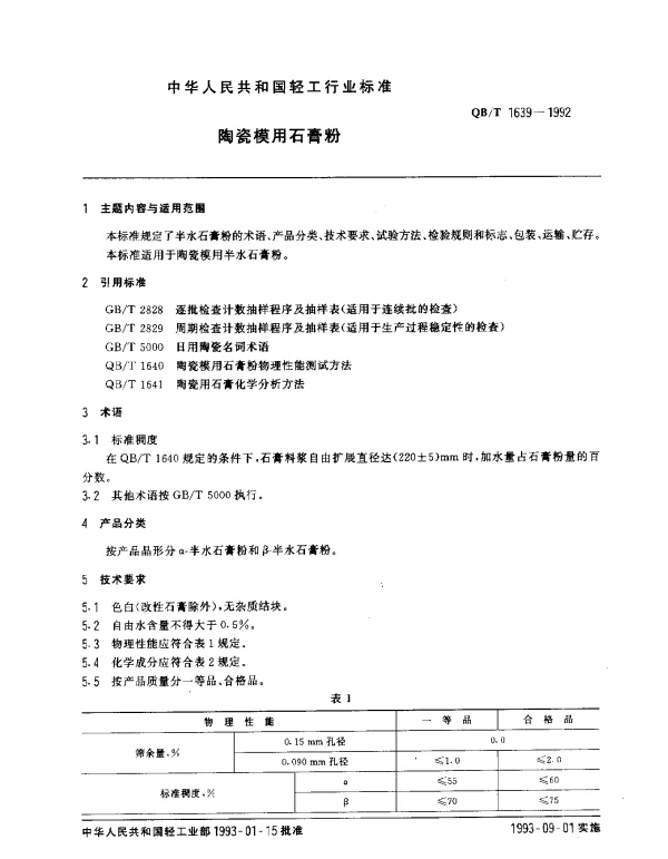 QBT 1639-1992 陶瓷模用石膏粉