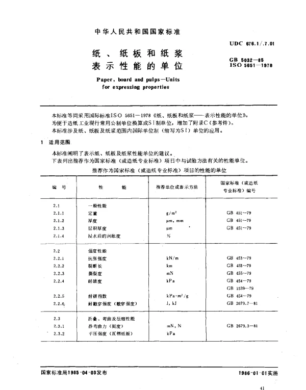 GB 5032-1985 纸、纸板和纸浆表示性能的单位