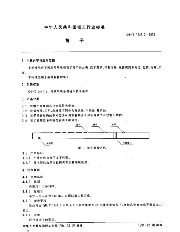 QBT 1947.2-1994 笛子