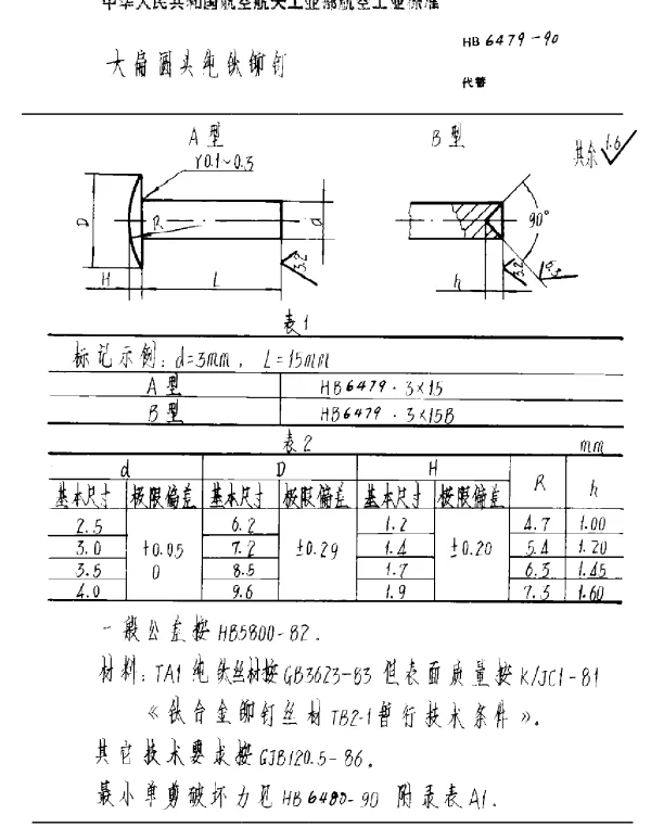 HB 6479-1990 大扁圆头纯钛铆钉