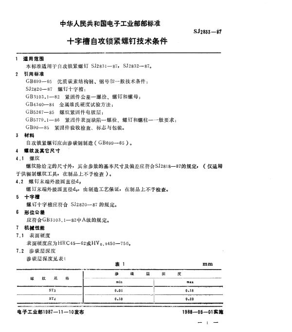 SJ 2833-1987 十字槽自攻锁紧螺钉技术条件