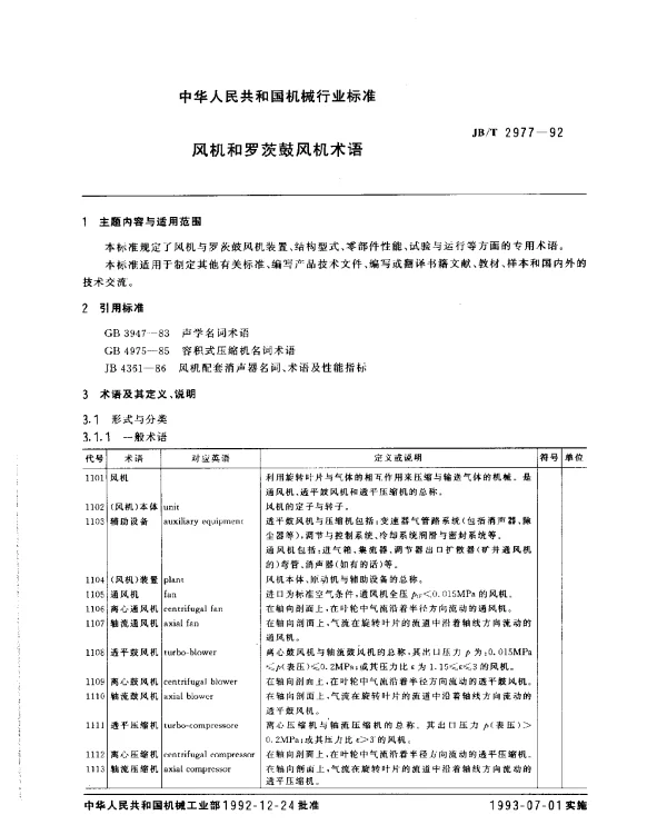 JBT 2977-1992 风机和罗茨鼓风机术语