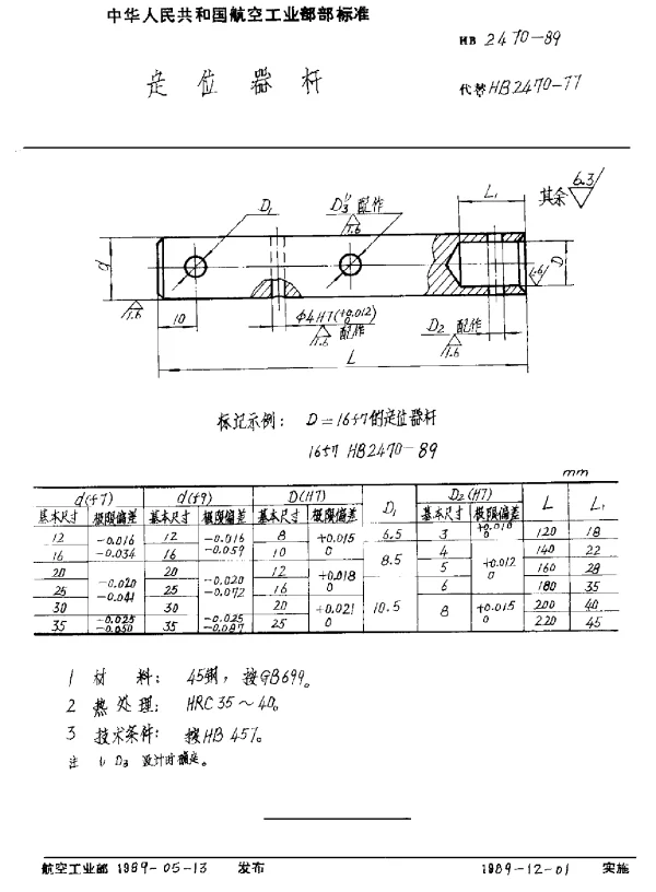 HB 2470-1989 定位器杆