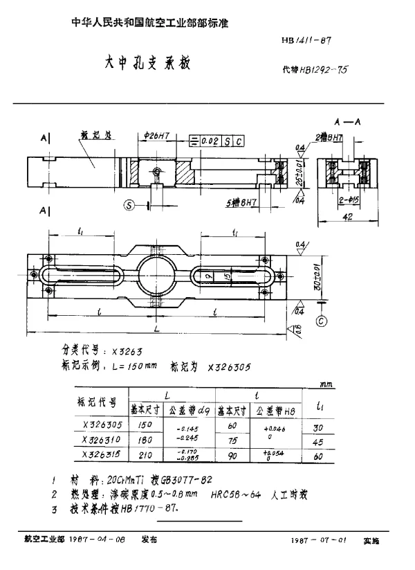 HB 1411-1987 大中孔支承板