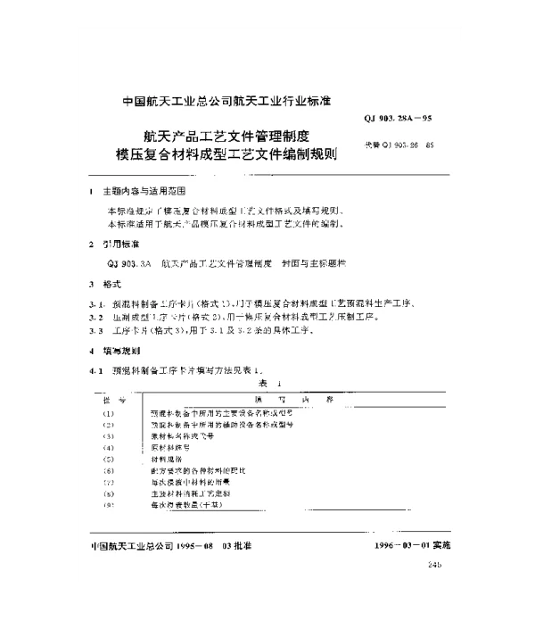 QJ 903.28A-1995 航天产品工艺文件管理制度 模压复合材料成型工艺文件编制规则