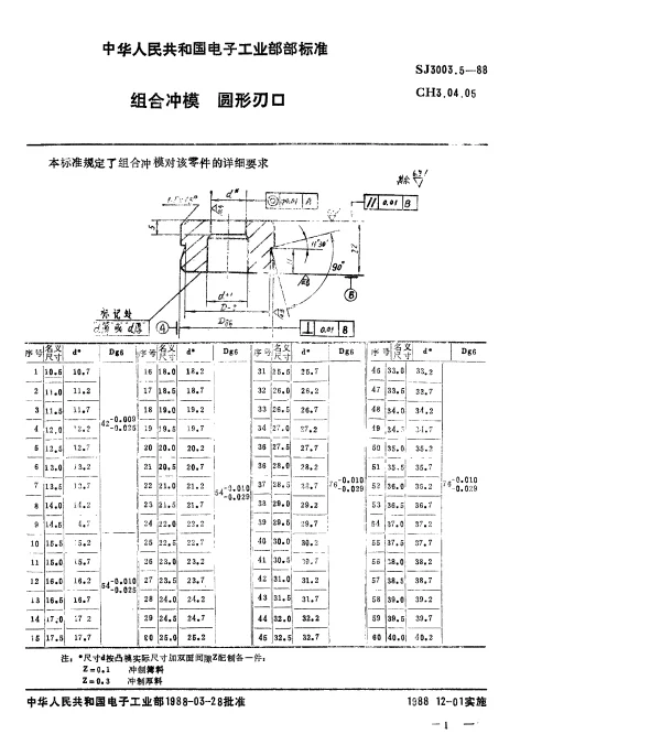 SJ 3003.5-1988 组合冲模.圆形刃口