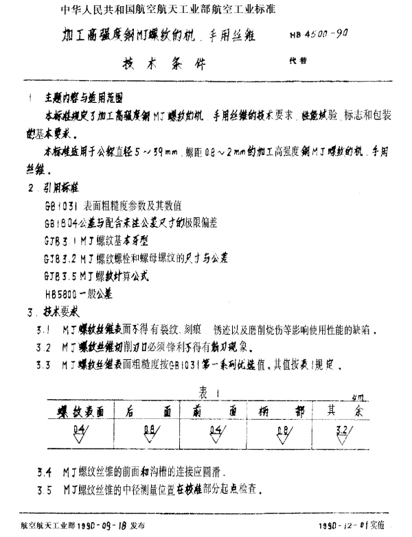 HB 4500-1990 加工高强度钢MJ螺纹的机、手用丝锥.技术条件