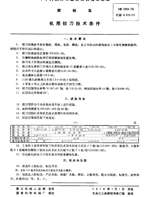 HB 2294-1976 机用铰刀技术条件