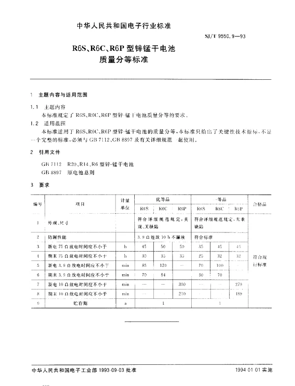 SJT 9550.9-1993 R6S、R6C、R6P型锌锰干电池质量分等标准