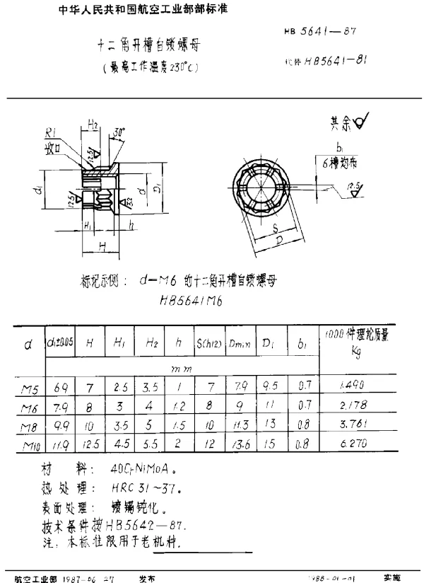 HB 5641-1987 十二角开槽自锁螺母（最高工作温度２３０°Ｃ）