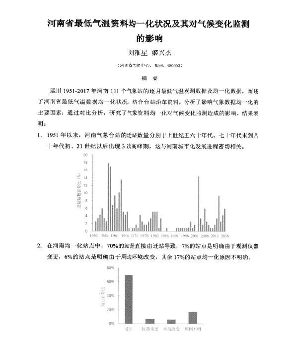 河南省最低气温资料均一化状况及其对气候变化监测的影响