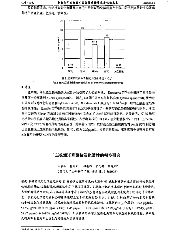 三株海洋真菌抗氧化活性的初步研究