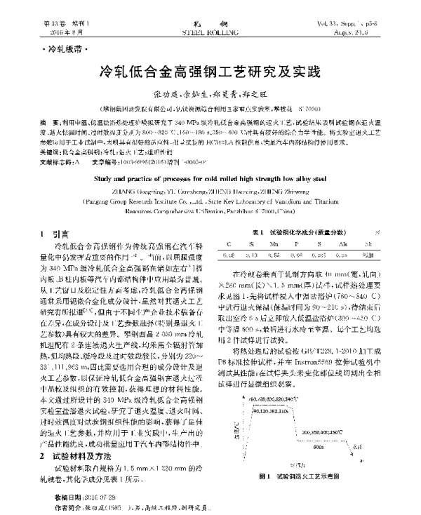 冷轧低合金高强冈工艺研究及实践