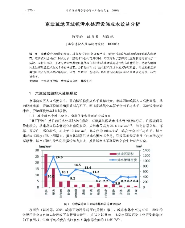 京津冀地区城镇污水处理设施成本效益分析