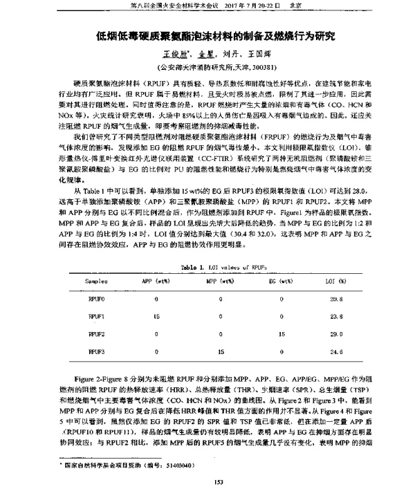 低烟低毒硬质聚氨酯泡沫材料的制备及燃烧行为研究