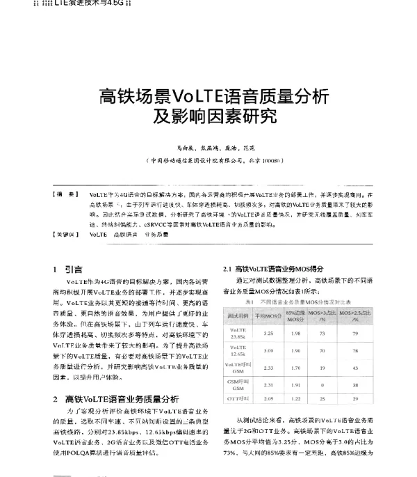 高铁场景VoLTE语音质量分析及影响因素研究
