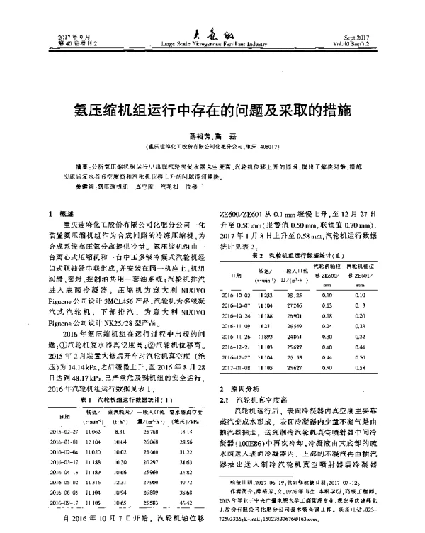氨压缩机组运行中存在的问题及采取的措施