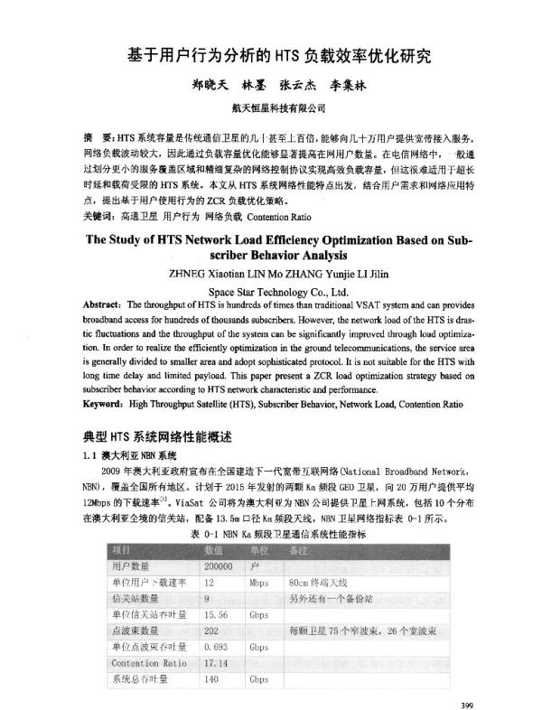 基于用户行为分析的HTS负载效率优化研究