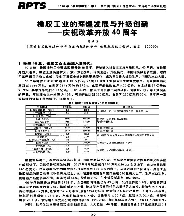 橡胶工业的辉煌发展与升级创新--庆祝改革开放40周年