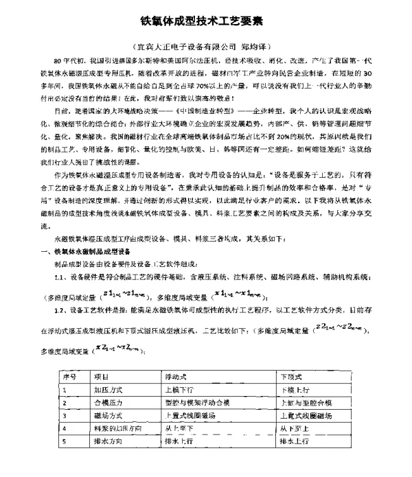 铁氧体成型技术工艺要素