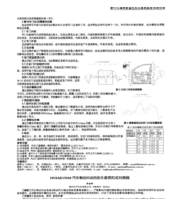 HNSAE19268汽车制动抖动的发生要因和应对措施