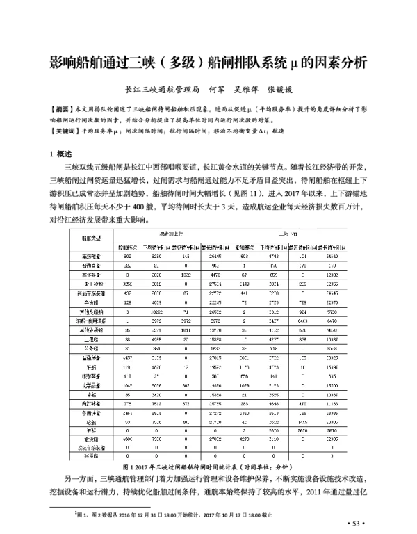 影响船舶通过三峡(多级)船闸排队系统μ的因素分析