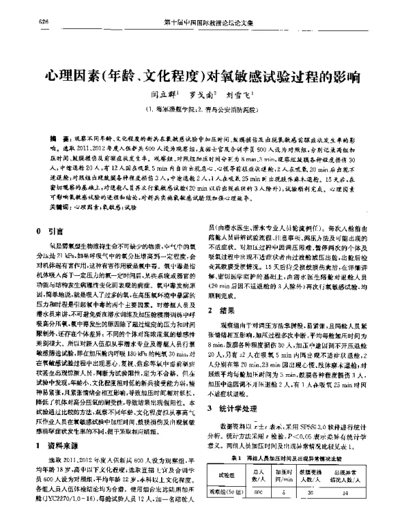心理因素(年龄、文化程度)对氧敏感试验过程的影响