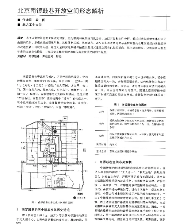 北京南锣鼓巷开放空间形态解析