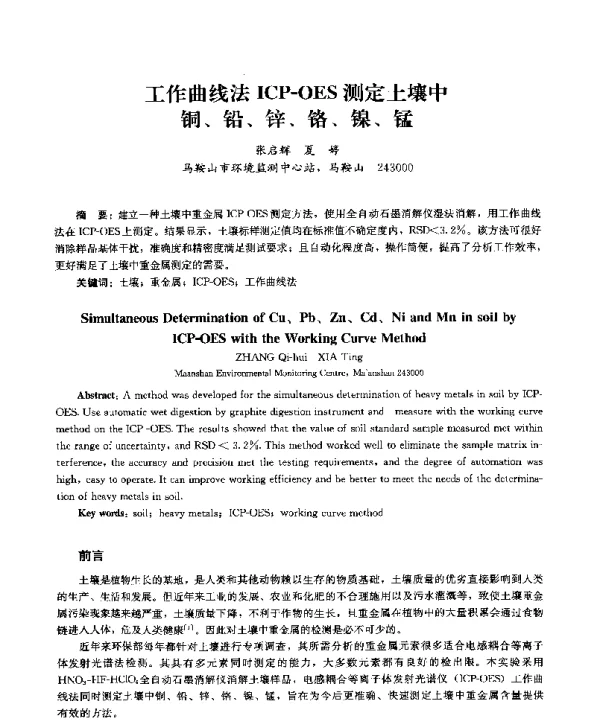 工作曲线法ICPOES测定土壤中铜、铅、锌、铬、镍、锰