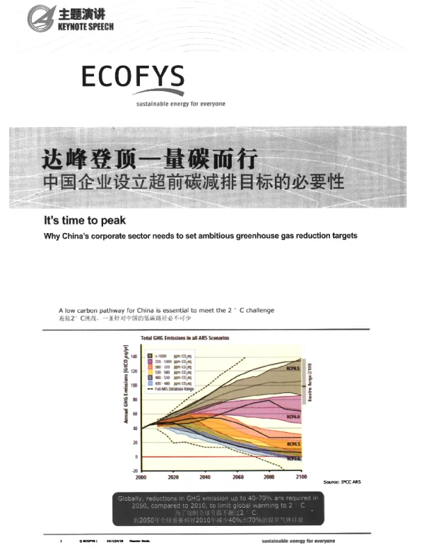 达峰登顶-量碳而行中国企业设立超前碳减排目标的必要性