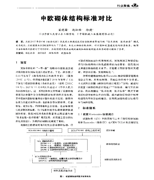 中欧砌体结构标准对比