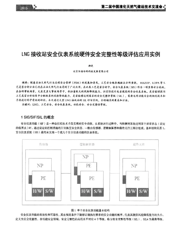 LNG接收站安全仪表系统硬件安全完整性等级评估应用实例