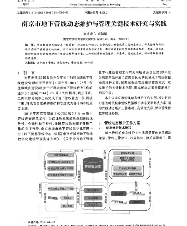 南京市地下管线动态维护与管理关键技术研究与实践