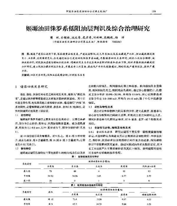 姬塬油田侏罗系低阻油层判识及综合治理研究