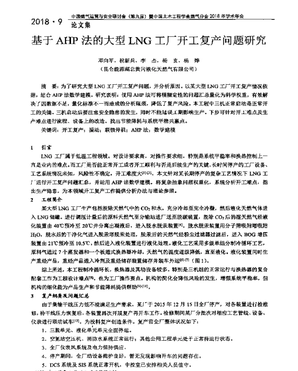 基于AHP法的大型LNG工厂开工复产问题研究
