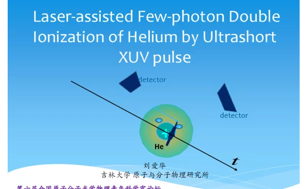 Laser-assistedFew-photonDoubleIonizationofHeliumbyUltrashortXUVpulse