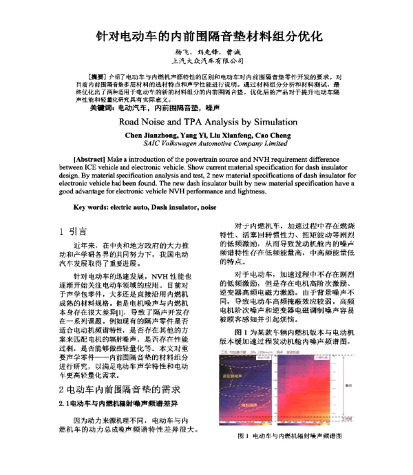针对电动车的内前围隔音垫材料组分优化
