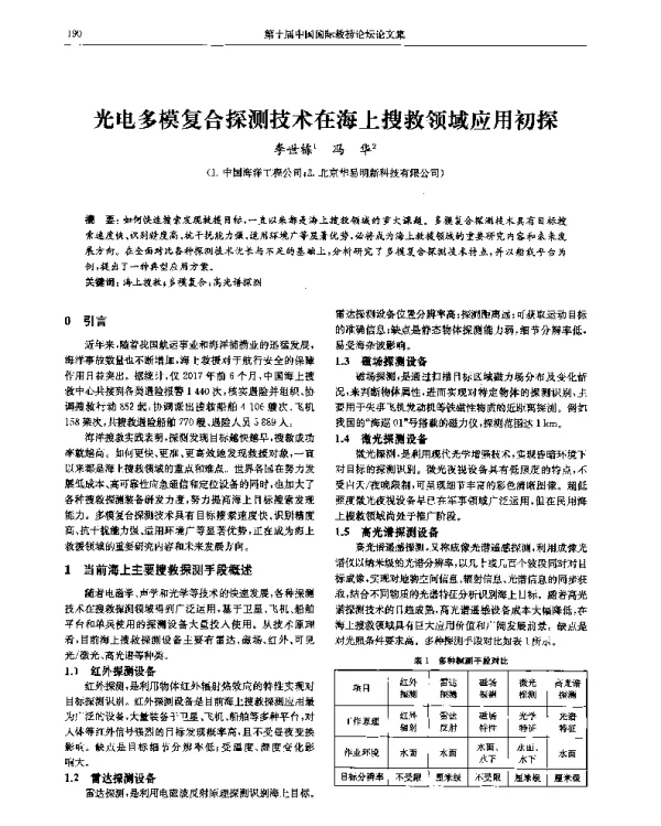 光电多模复合探测技术在海上搜救领域应用初探