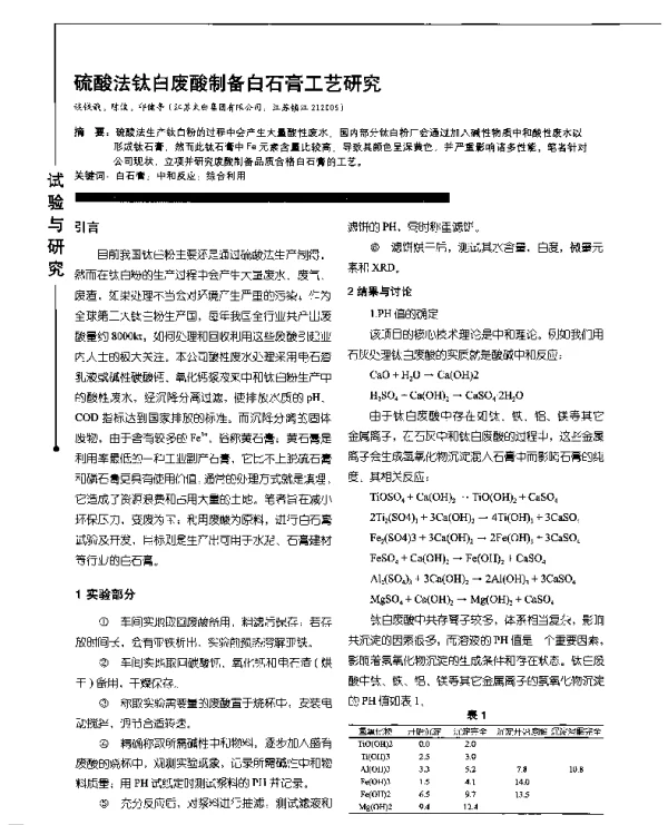 硫酸法钛白废酸制备白石膏工艺研究