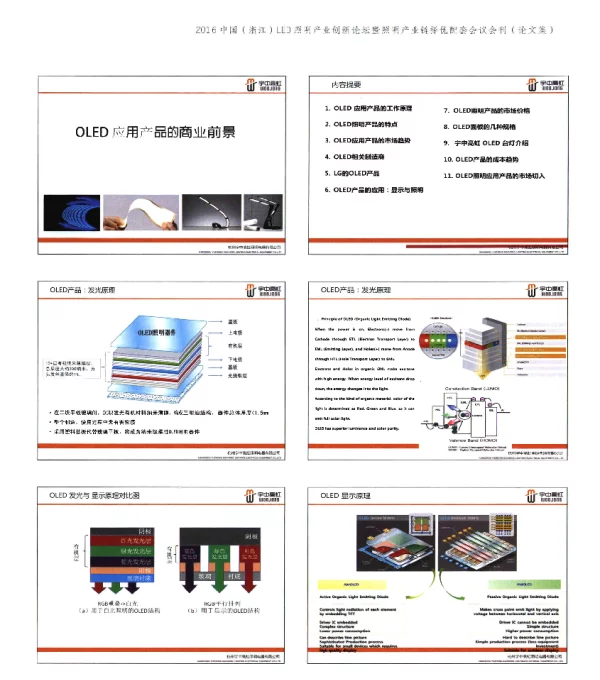 OLED应用产品的商业前景
