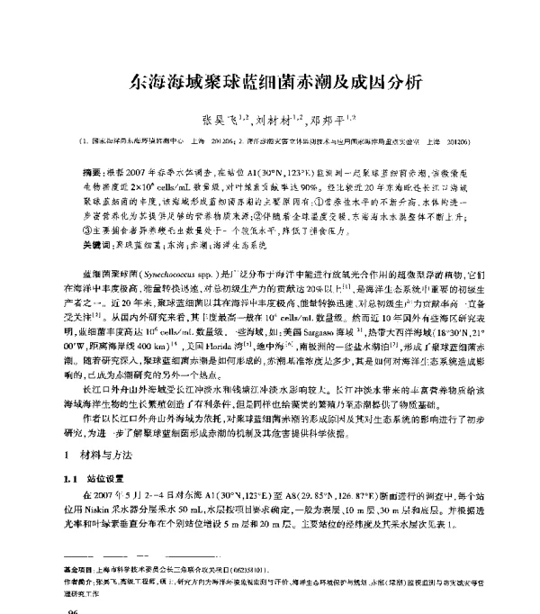 东海海域聚球蓝细菌赤潮及成因分析